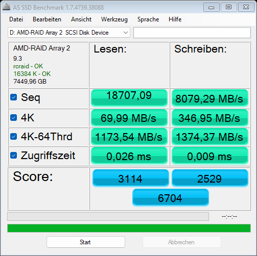 AS-SSD-Benchmark RAID 3