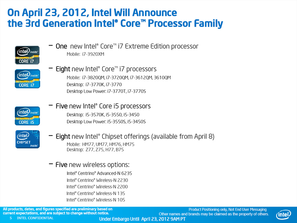 Intel stellt zum Launch gleich eine Reihe neuer Prozessoren vor.