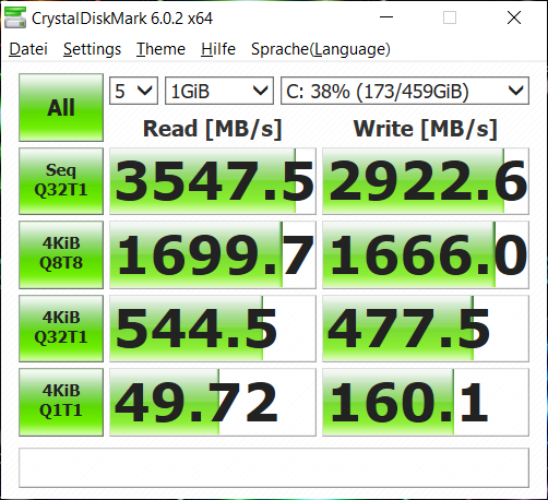 CrystalDiskMark-Ergebnisse der Samsung SSD PM981a mit 512 GB.