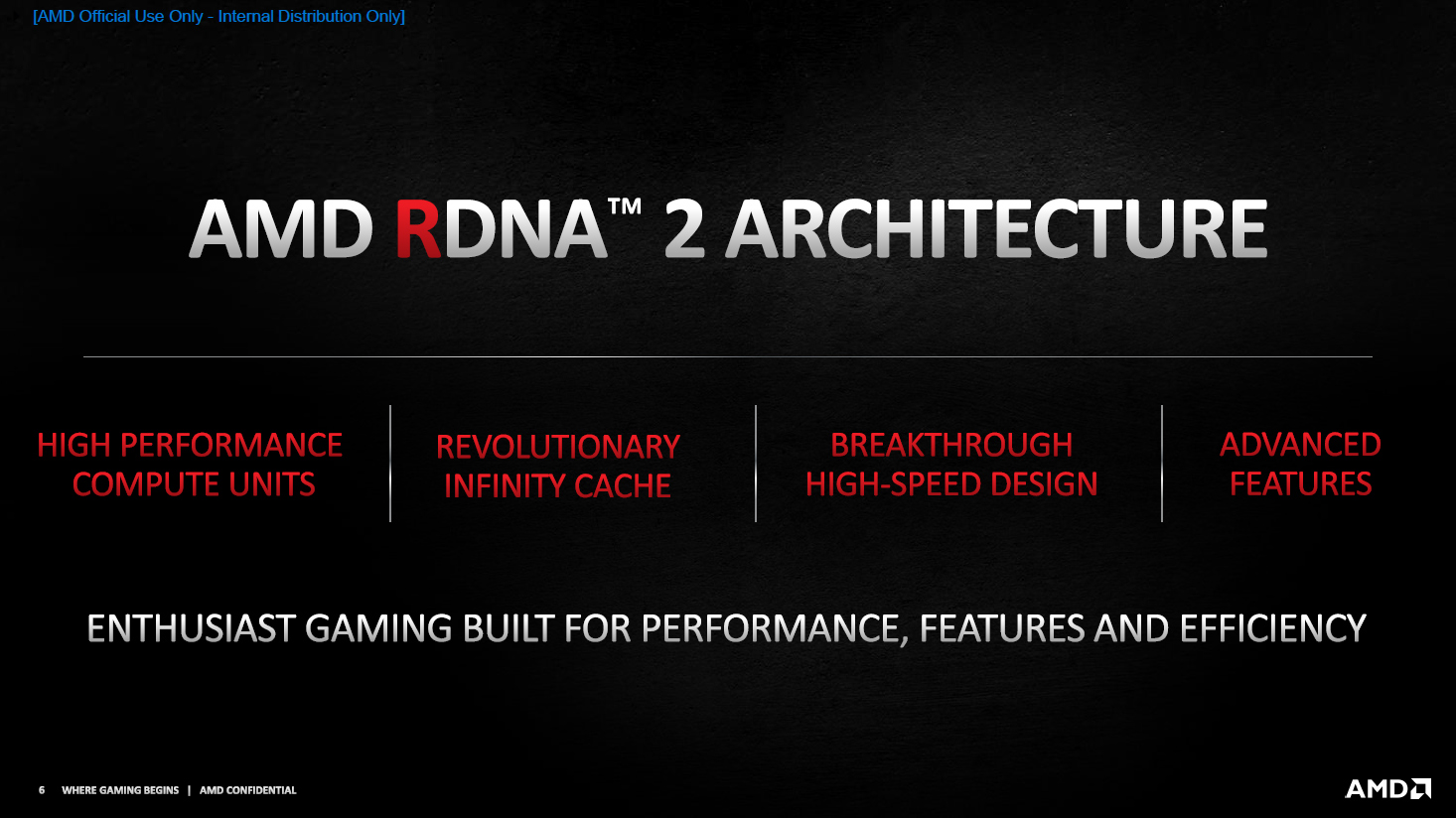 Mehr Performance und Energieeffizienz sind Key-Features von RDNA 2 und der RX-6000-Familie (Bildquelle: AMD).