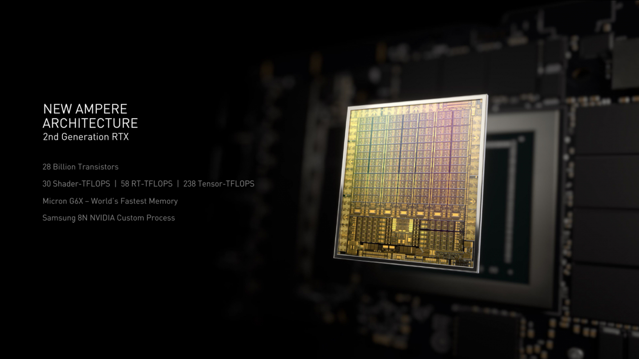 Ampere ist die zweite RTX-Generation von Nvidia